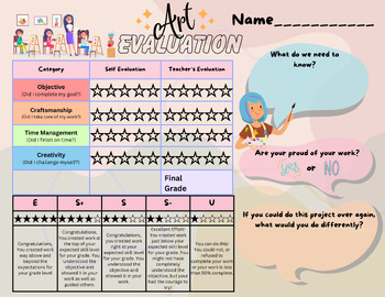 Preview of Standard Art Rubric - Elementary Grades 2+,