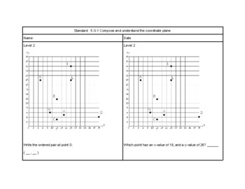 Preview of Standard Based Assessment - 5th Grade Coordinate Plane