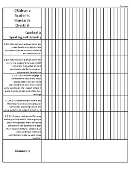 Preview of Oklahoma Standard Based Data Collection Sheet-8th Grade ELA