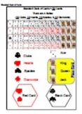 Standard Deck of Cards - Reference Sheet