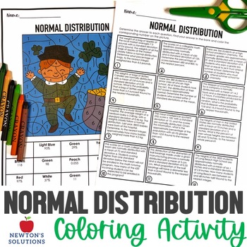Preview of Standard Deviation and Normal Distribution Color by Number St Patrick's Activity