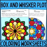 Data display: Box and whiskers plot worksheets 6th grade -