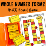 Standard Form, Expanded Form and Written Form of Numbers |