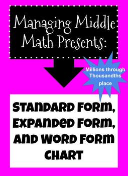 Preview of Standard Form, Expanded Form, and Word Form Chart