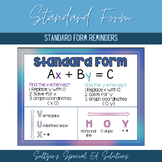 Standard Form Graphic Organizer