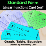 Standard Form Linear Functions Card Sort Graph Table Equat