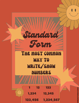 Preview of Standard Form- Math Visual Aid