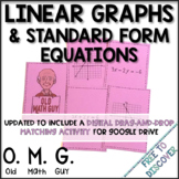 Linear Graphs & Standard Form Equations Card Game