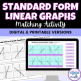 Standard Form of Linear Equations Graphs Matching Activity