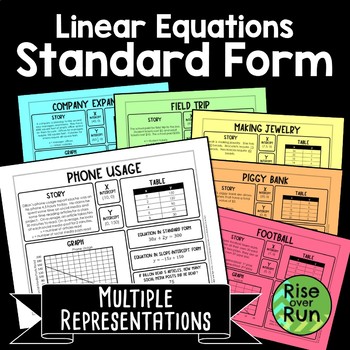 Preview of Graphing Linear Equations in Standard Form Real World Tasks