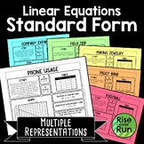 Graphing Linear Equations in Standard Form Real World Tasks