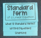 Standard Form of a Linear Equation- Algebra 1 Foldable