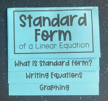 Preview of Standard Form of a Linear Equation Foldable for Algebra 1 - Fully Editable
