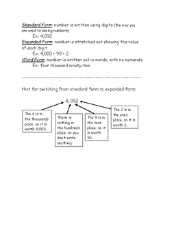 Preview of Standard Form, Expanded Form and Word Form notes and example