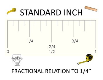 Standard Inch by Jason Valick | TPT