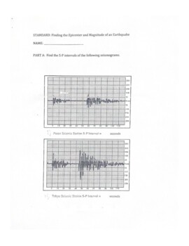 Earthquakes finding the epicenter