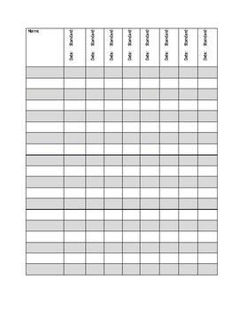 Preview of Standard Mastery/Remediation Chart