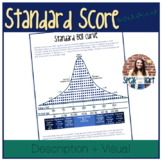 Standard Scores Overview | Normal Distribution Bell Curve 