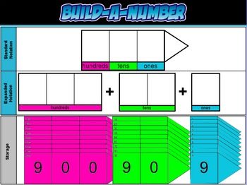 Preview of Standard and Expanded Notation Build a Number (Promethean Flipchart)
