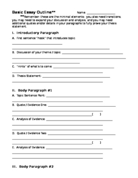 Standard Five Paragraph Literary Analysis Essay Outline Tpt