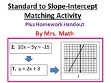 Standard to Slope-intercept to Graph Matching Activity + 1