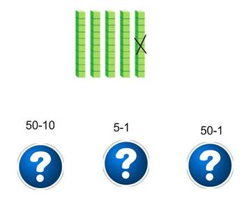 Preview of All math skills review practice for primary