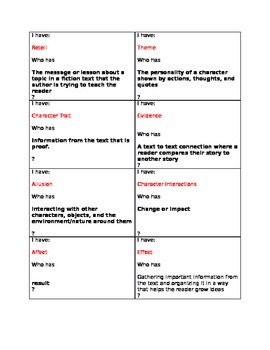 Preview of Standardized Test Reading Terms Review