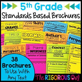 Preview of 5th Grade Standards Based Brochure Tri-folds