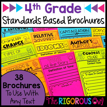 Preview of 4th Grade Standards Based Brochure Trifolds