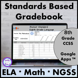 Standards Based Digital Grade Book Google Sheets (TM) Eigh