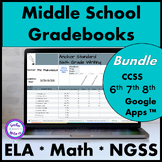 Standards Based Digital Grade Book Google Sheets (TM) Midd
