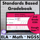 Standards Based Digital Grade Book Google Sheets (TM) Seco