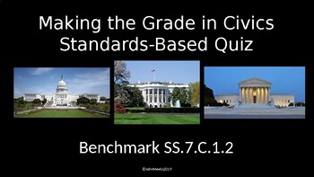 Preview of Standards-Based Florida Civics Quiz SS.7.C.1.2