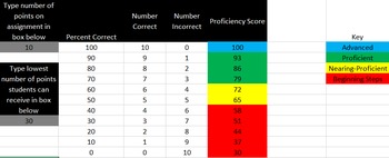 Preview of Standards Based Grading Calculator