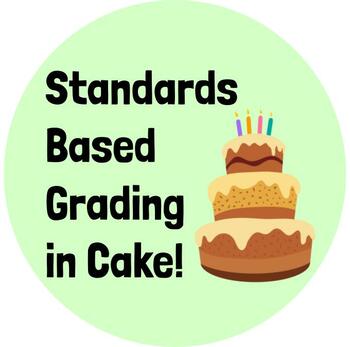 Preview of Standards Based Grading Chart