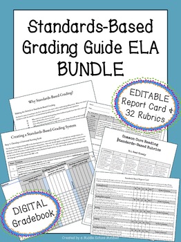 Preview of Standards-Based Grading BUNDLE | EDITABLE Report Card, Gradebook, & Rubrics