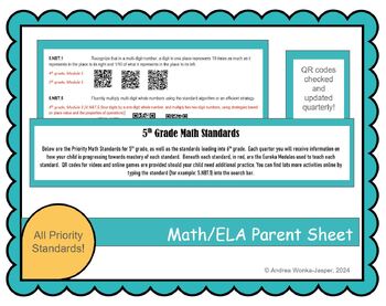 Preview of Standards-Based Grading Math/ELA Parent Sheet
