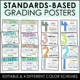 Standards Based Grading Posters- Editable