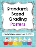 Standards Based Grading Posters - Cupcake Analogy for Students