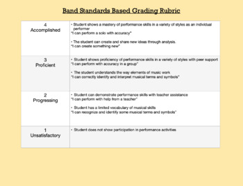 Preview of Standards Based Grading Rubric (Band, Music)