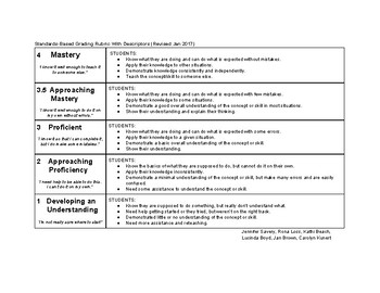 homework and standards based grading