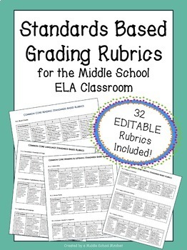 Preview of Standards-Based Grading Rubrics | 32 EDITABLE Rubrics for ALL ELA Standards!