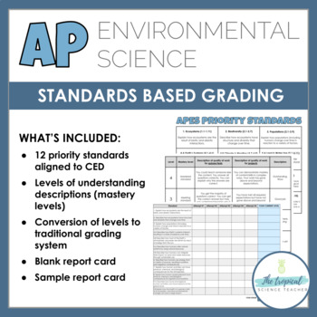 Preview of Standards Based Grading Rubrics - AP Environmental Science