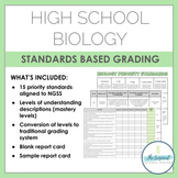 Standards Based Grading Report Card - Biology