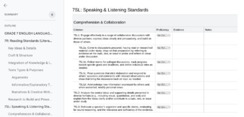 Preview of Standards-Based Grading Rubrics: NYS Next Generation, ELA 7