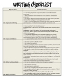 Standards Based Grading for Common Core Writing Rubric and
