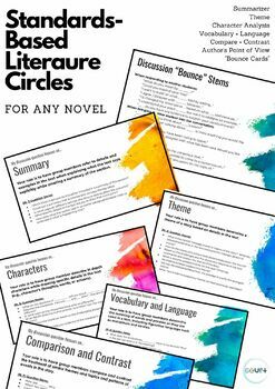 Preview of Standards-Based Literature Circle Role Cards