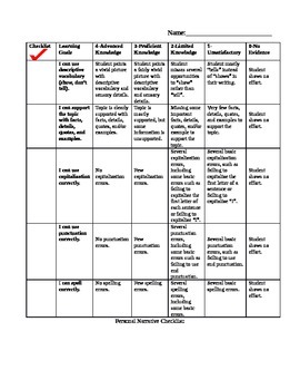Preview of Standards-Based Marzano Narrative Writing Rubric and Student Checklist