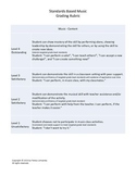 Standards Based Music Grading Rubric