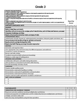 grade 3 report card
 Standards-Based Report Card - Grade 6